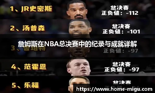 詹姆斯在NBA总决赛中的纪录与成就详解