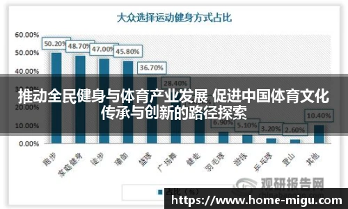 推动全民健身与体育产业发展 促进中国体育文化传承与创新的路径探索