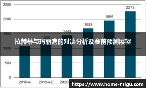 拉赫蒂与玛丽港的对决分析及赛前预测展望