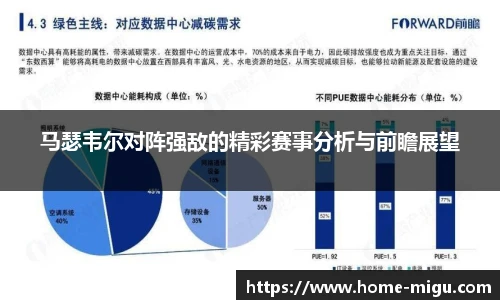 马瑟韦尔对阵强敌的精彩赛事分析与前瞻展望