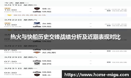 热火与快船历史交锋战绩分析及近期表现对比